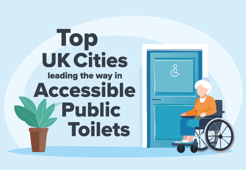 A header image about the top UK cities with the most accessible public toilets